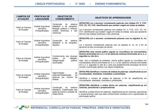 RCNEI Educação Infantil.pdf