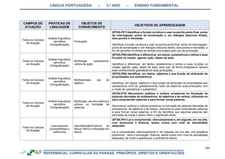 RCNEI Educação Infantil.pdf