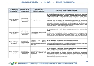RCNEI Educação Infantil.pdf