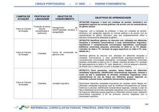 RCNEI Educação Infantil.pdf