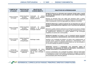 RCNEI Educação Infantil.pdf