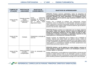 RCNEI Educação Infantil.pdf