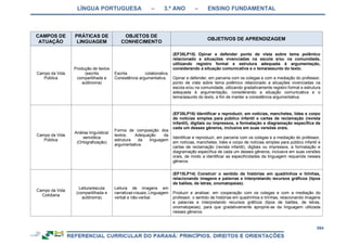 RCNEI Educação Infantil.pdf