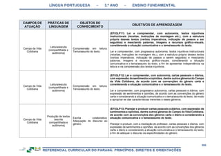 RCNEI Educação Infantil.pdf