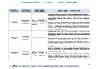 RCNEI Educação Infantil.pdf