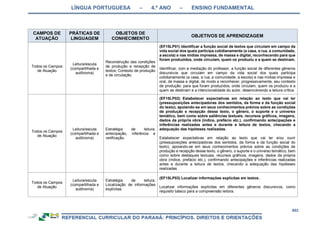 RCNEI Educação Infantil.pdf