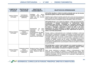 RCNEI Educação Infantil.pdf