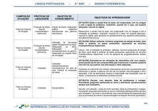 RCNEI Educação Infantil.pdf