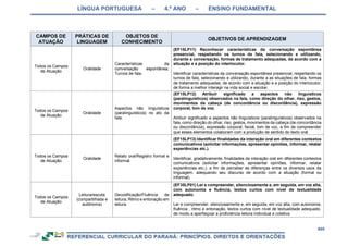 RCNEI Educação Infantil.pdf
