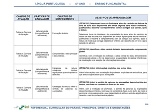 RCNEI Educação Infantil.pdf