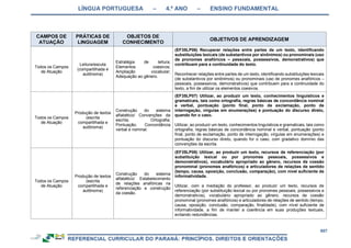 RCNEI Educação Infantil.pdf