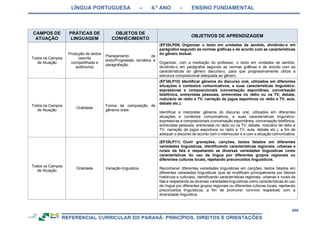 RCNEI Educação Infantil.pdf
