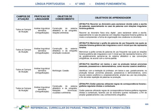RCNEI Educação Infantil.pdf