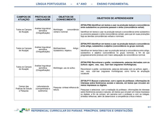 RCNEI Educação Infantil.pdf