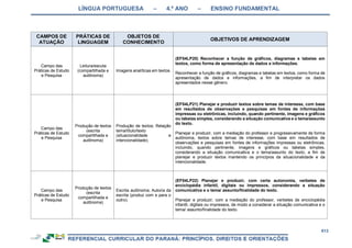 RCNEI Educação Infantil.pdf