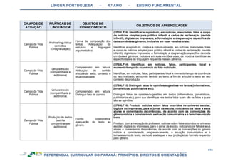 RCNEI Educação Infantil.pdf