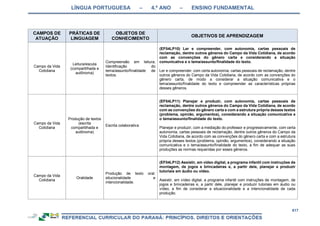 RCNEI Educação Infantil.pdf