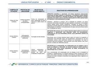 RCNEI Educação Infantil.pdf