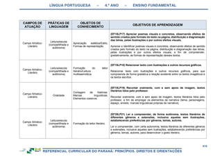 RCNEI Educação Infantil.pdf