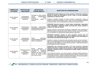 RCNEI Educação Infantil.pdf