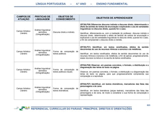 RCNEI Educação Infantil.pdf