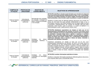 RCNEI Educação Infantil.pdf