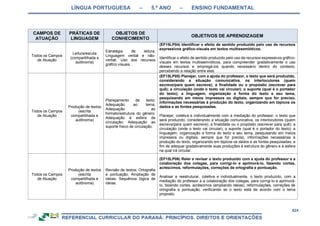 RCNEI Educação Infantil.pdf