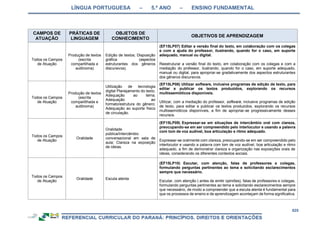 RCNEI Educação Infantil.pdf