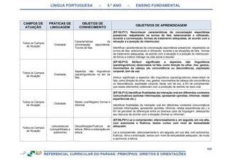 RCNEI Educação Infantil.pdf