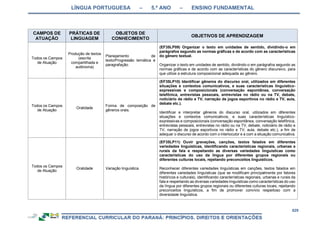 RCNEI Educação Infantil.pdf