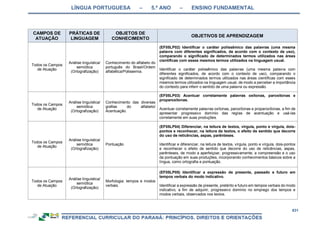RCNEI Educação Infantil.pdf