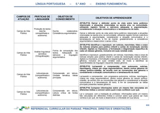 RCNEI Educação Infantil.pdf