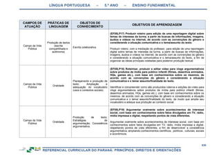 RCNEI Educação Infantil.pdf