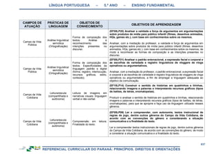 RCNEI Educação Infantil.pdf