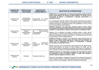RCNEI Educação Infantil.pdf