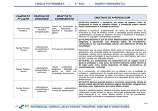 RCNEI Educação Infantil.pdf