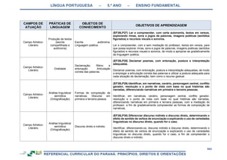 RCNEI Educação Infantil.pdf
