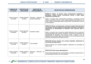 RCNEI Educação Infantil.pdf