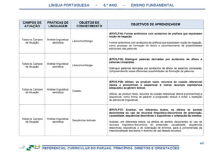 RCNEI Educação Infantil.pdf