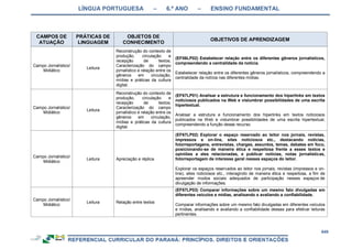 RCNEI Educação Infantil.pdf