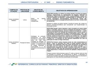 RCNEI Educação Infantil.pdf