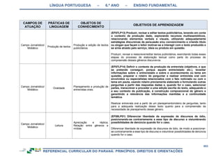 RCNEI Educação Infantil.pdf