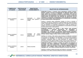 RCNEI Educação Infantil.pdf