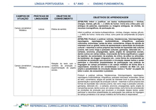 RCNEI Educação Infantil.pdf