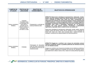 RCNEI Educação Infantil.pdf