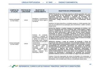RCNEI Educação Infantil.pdf