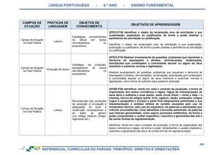 RCNEI Educação Infantil.pdf