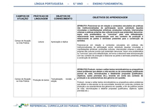 RCNEI Educação Infantil.pdf