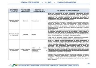 RCNEI Educação Infantil.pdf