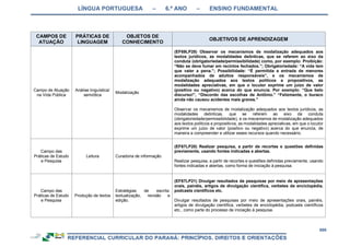 RCNEI Educação Infantil.pdf